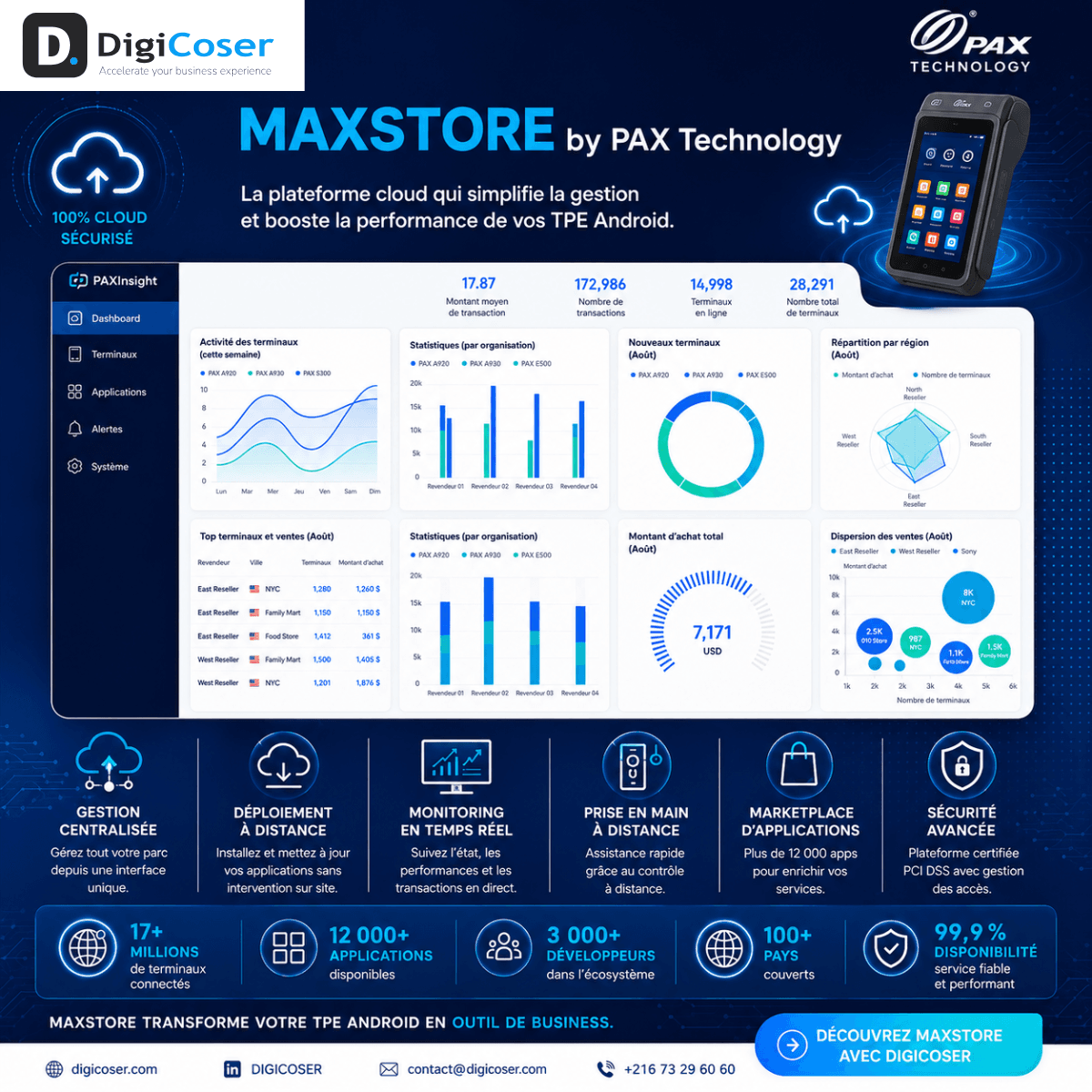 Maxstore - pax technology - Digicoser.png
